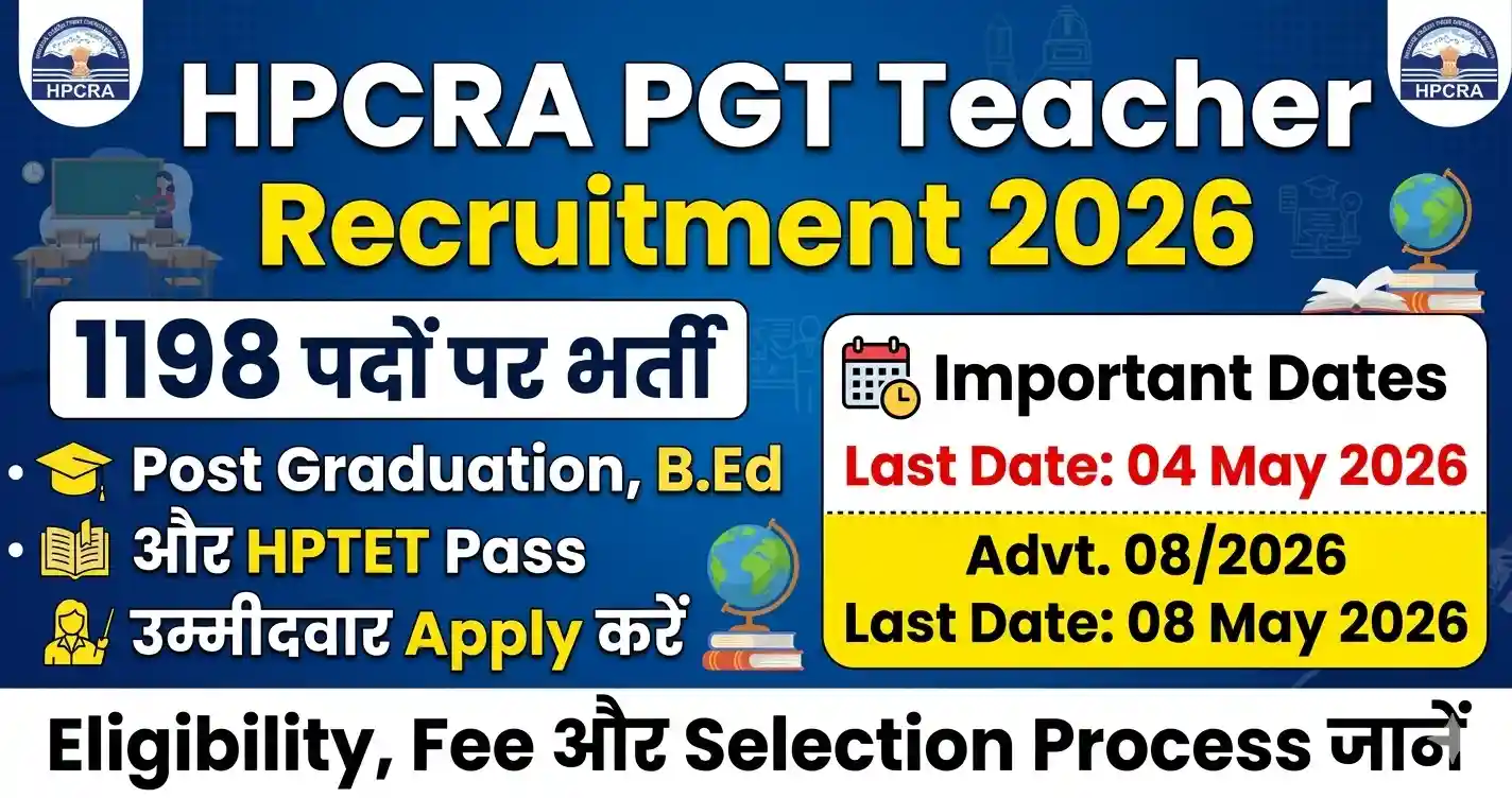 HPCRA PGT Teacher Recruitment 2026: 1198 पदों पर भर्ती, Last Date 04 May