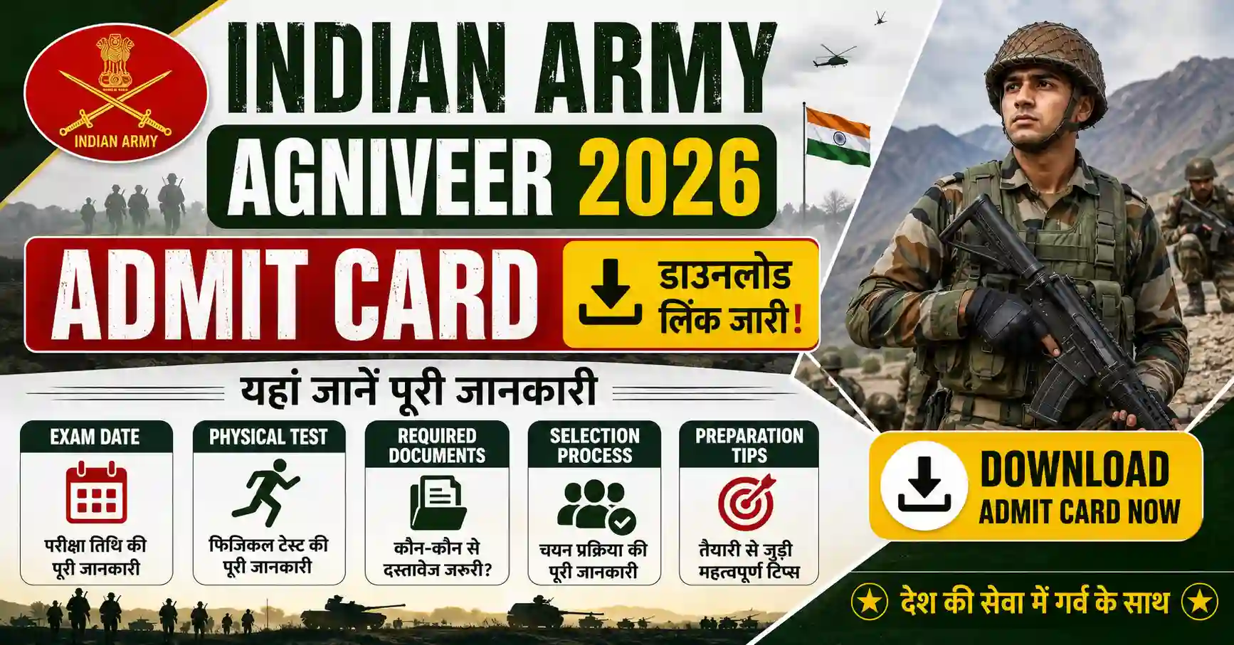Indian Army Agniveer Admit Card 2026 जारी, यहां से करें Download | Exam Date & Physical Details