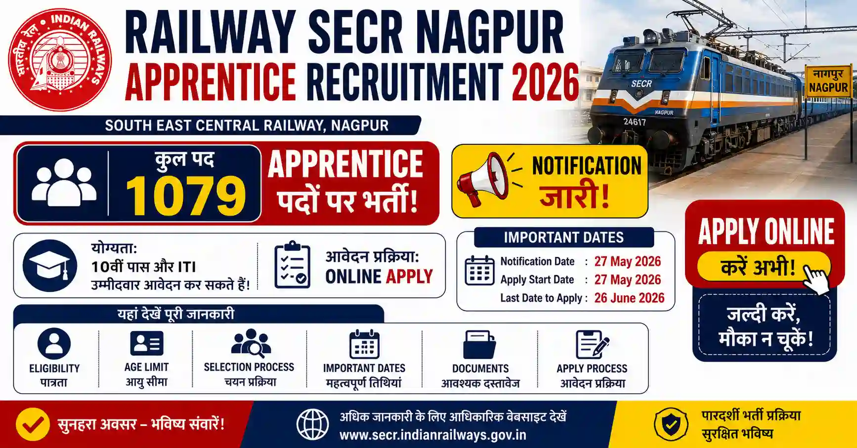 Railway SECR Nagpur Apprentice Recruitment 2026: 1079 पदों पर भर्ती, 10वीं + ITI पास करें Online Apply