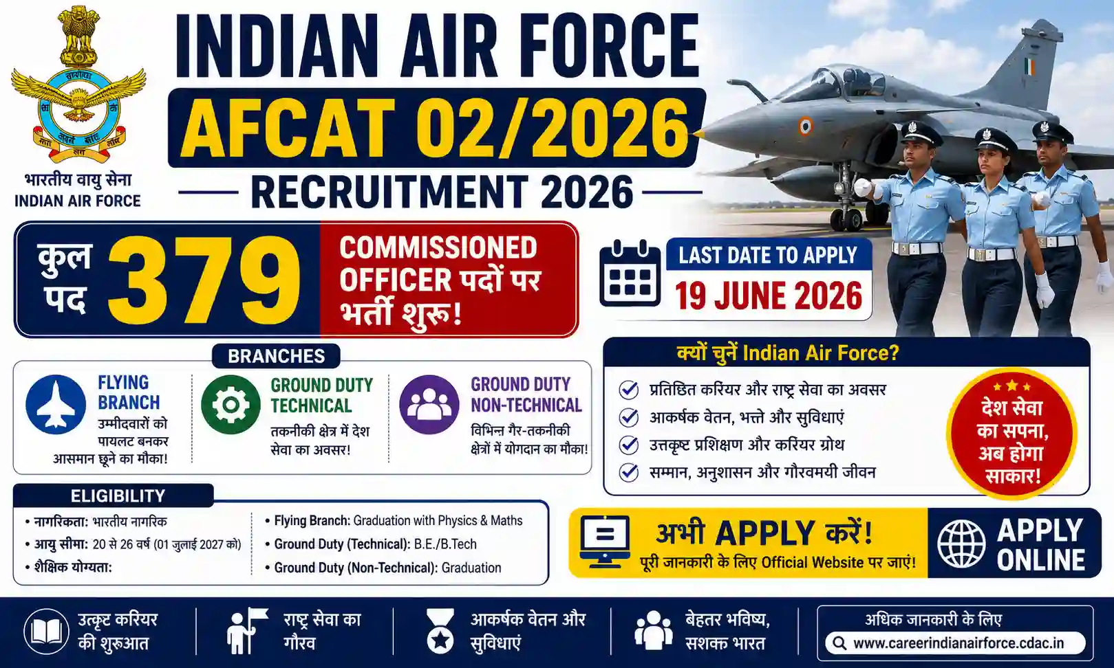Indian Air Force AFCAT Recruitment 2026: Flying Officer पद के लिए Online Apply करें, पूरी जानकारी यहाँ देखें