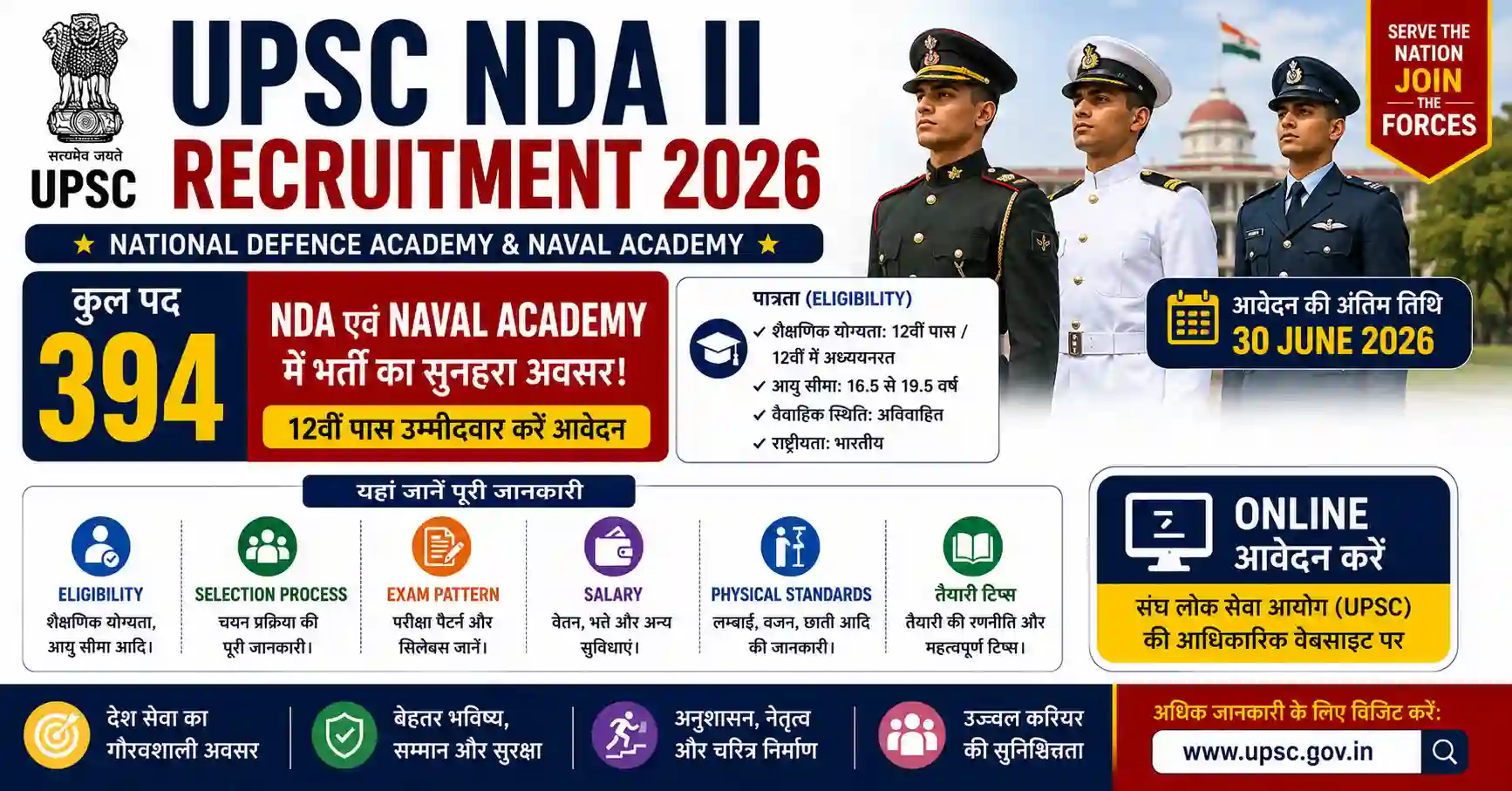 UPSC NDA II Recruitment 2026 Notification Out: 394 पदों पर भर्ती, 12वीं पास के लिए सुनहरा मौका