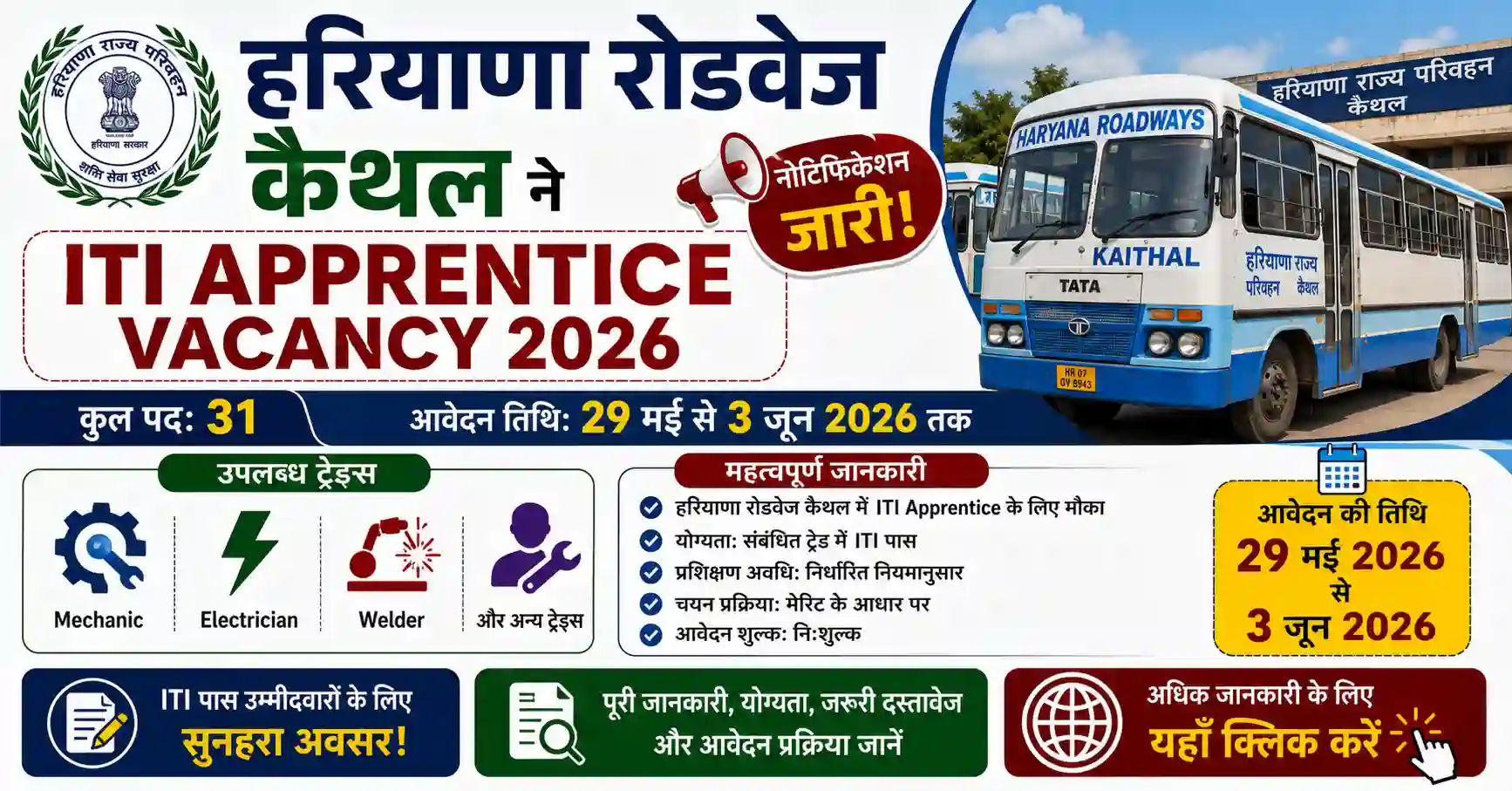 Kaithal Roadways ITI Apprentice Vacancy 2026 – 31 पदों पर भर्ती, ऑनलाइन आवेदन करें